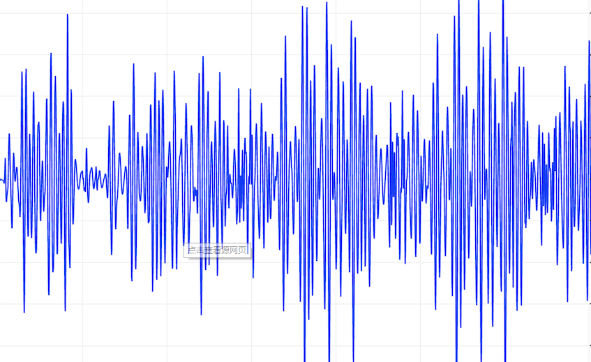 噪聲與振動(dòng)調(diào)查評(píng)估